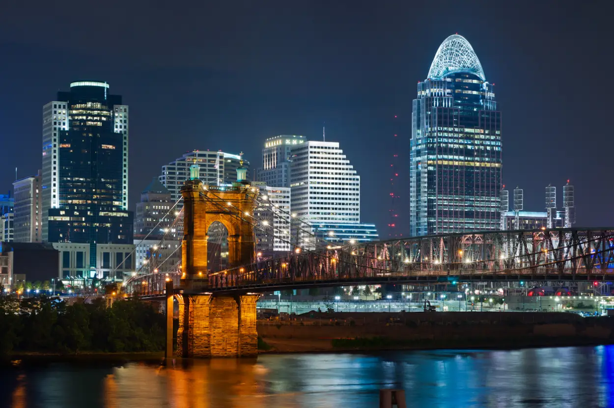 Cincinnati skyline